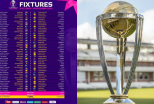 ICC ODI World Cup 2023 schedule released, tournament will be of 46 days