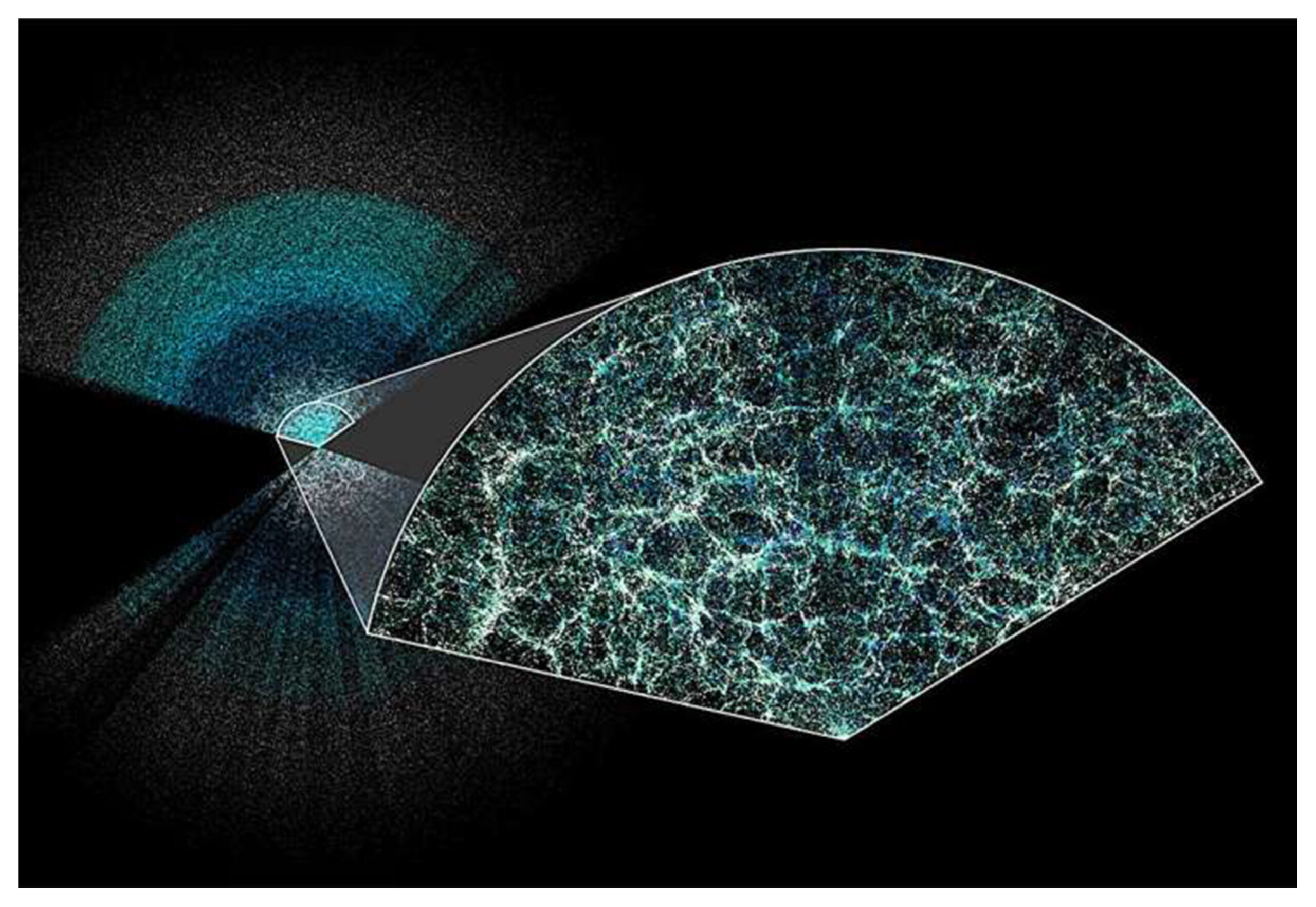 3D Map: Understanding dark energy has become easy, the largest 3D map of the universe is ready..