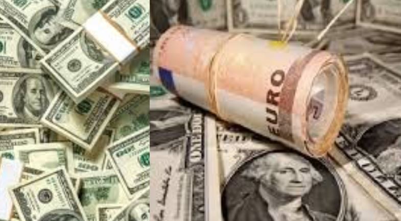 Foreign Exchange Reserves :