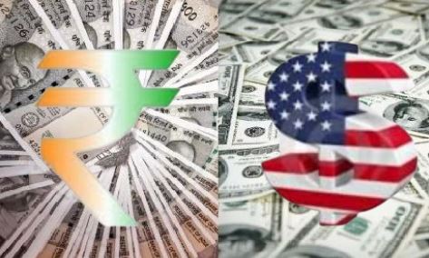 #INR Vs USD