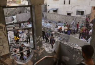 Gaza Airstrikes