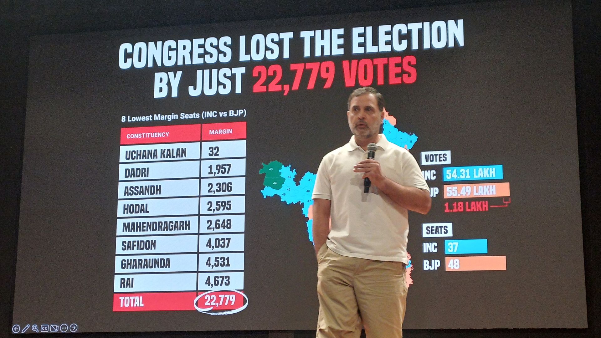 Delhi Press Conference