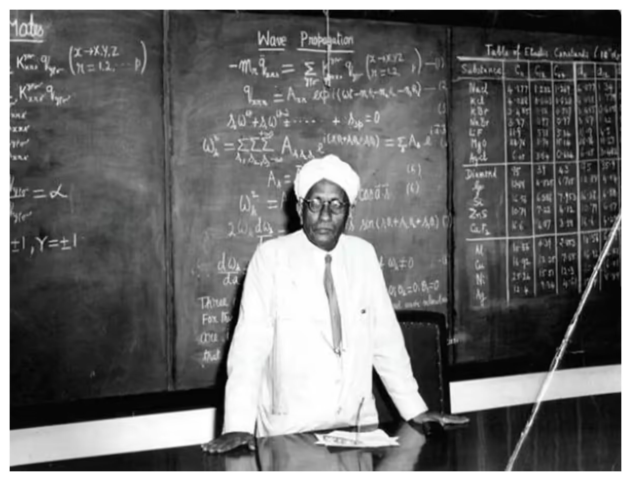 National Science Day 2026: Why is National Science Day celebrated? Know the story of today's special day.