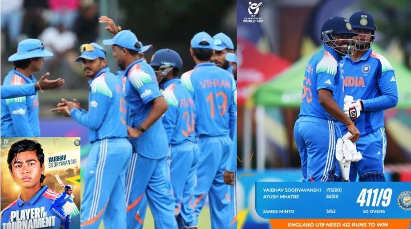 U19 World Cup Final: