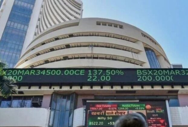 Share Market: 