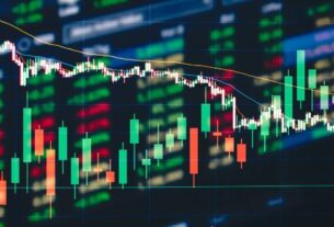 Share Market:
