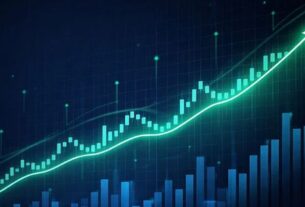 Share Market: