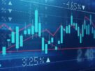 Share Market: