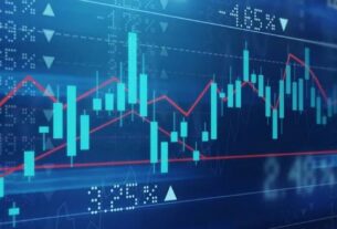 Share Market: