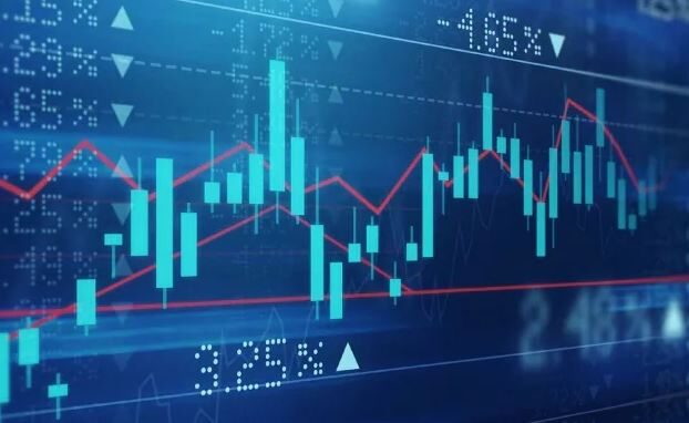 Share Market: