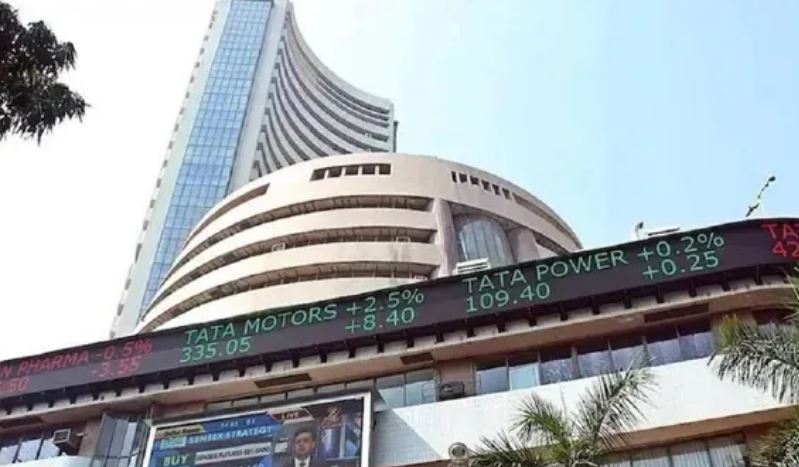 Share Market
