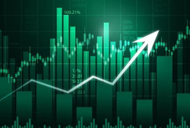 Stock Market