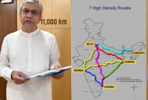 Railway Revolution